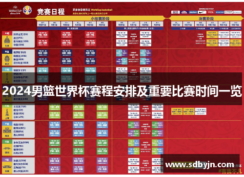 2024男篮世界杯赛程安排及重要比赛时间一览